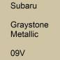 Preview: Subaru, Graystone Metallic, 09V.